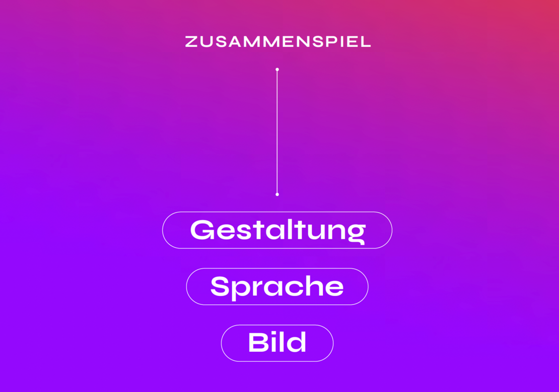 Bildschirmfoto 2026-03-05 um 15.42.19