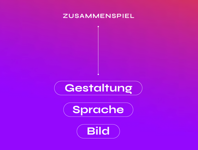 Bildschirmfoto 2026-03-05 um 15.42.19