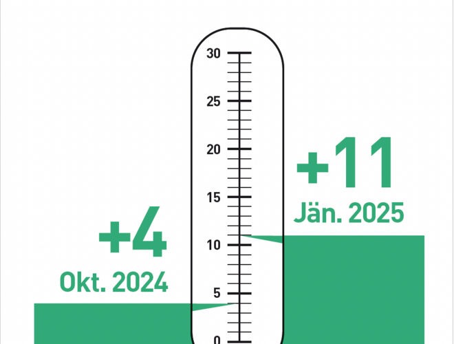 Bildschirmfoto 2025-02-12 um 08.37.30 Bildschirmfoto 2025-02-12 um 08.37.30